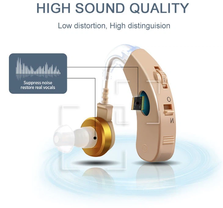 Hearing Aids For Seniors Rechargeable With Noise Cancelling